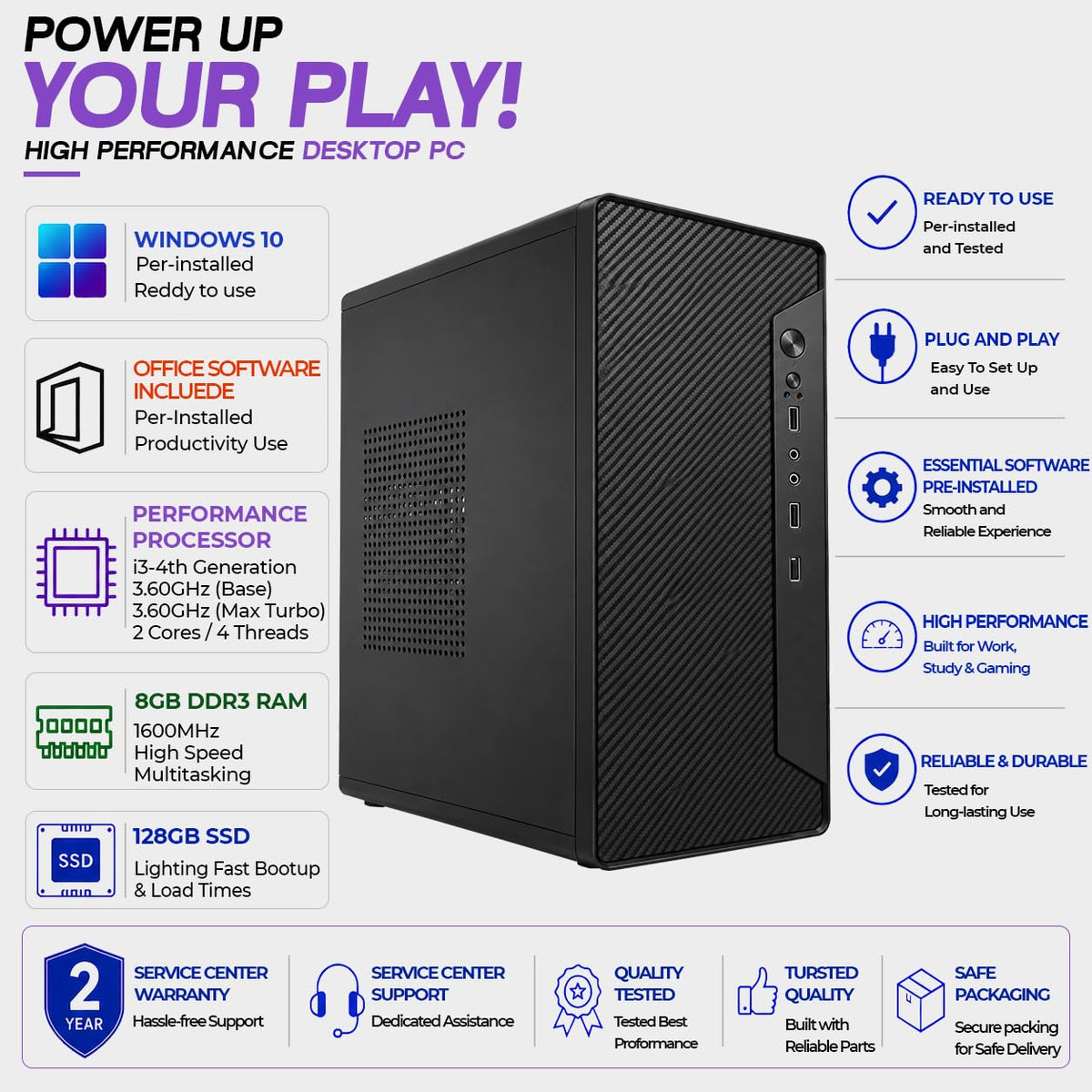 High Performance Desktop Computer | i3 4th Generation Processor | 8GB RAM | 128GB SSD | WiFi + Bluetooth | HDMI + VGA | Office Computer | Home PC | Student Computer | Business Desktop