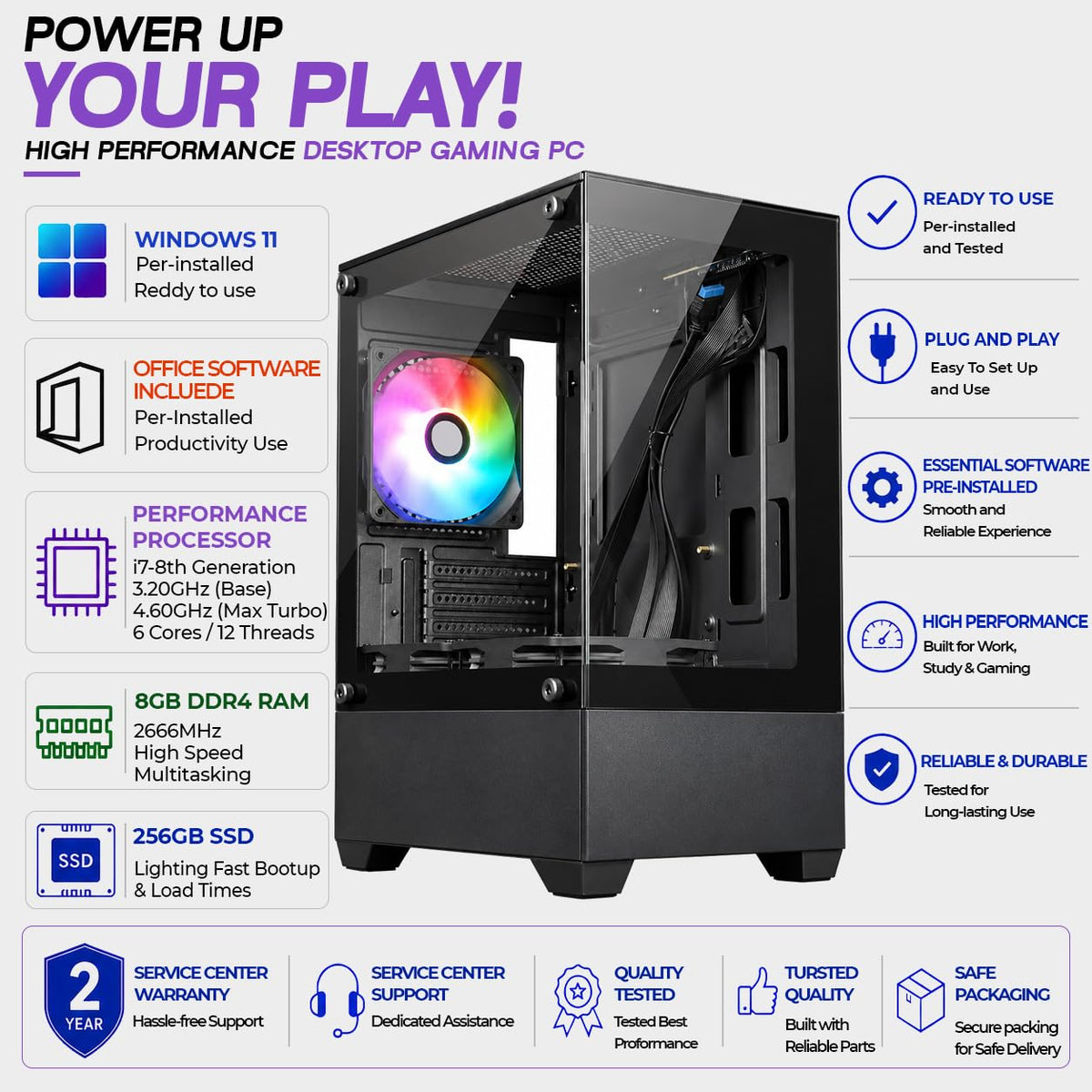 High Performance Desktop Computer | i7 8th Generation Processor | 8GB DDR4 RAM | 256GB SSD | WiFi + Bluetooth | HDMI + VGA | Office | Home | Study | Business | Editing | Multitasking PC