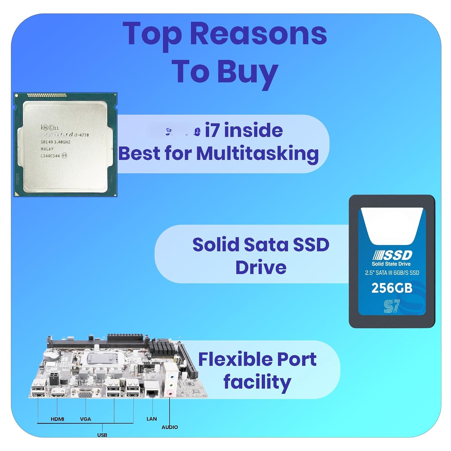 CPUWala i7-4th Gen Desktop PC: Intel i7-4th, 16GB RAM, 256GB SSD, HD Graphics, HDMI/VGA/LAN/USB 3.0, Windows 11 Pro, Preloaded MS Office (Assembled).