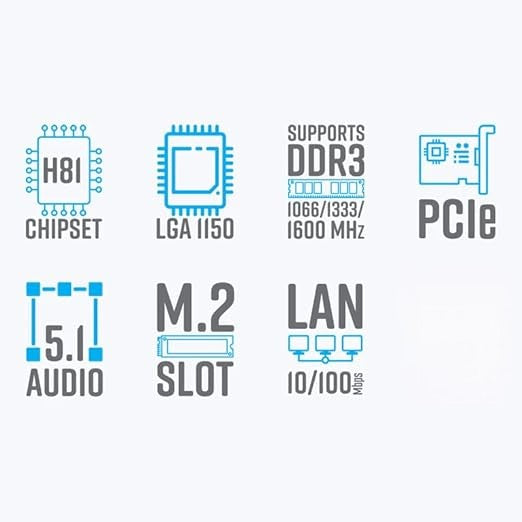 H81 Motherboard Assembled Kit with Processor I7 4th (4770/4790/4790S) Gen 3.40 Ghz + 8GB DDR3 RAM + CPU Fan + ATX (1 Year Replacement Warranty)