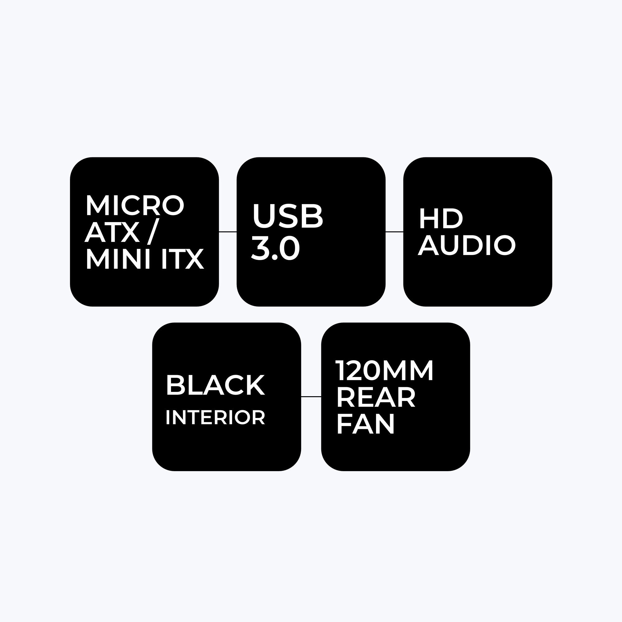 Powerful Assembled Desktop CPU, Core i7-4th Gen(4770/4790S/4790) II 1TB M.2 SSD II 16GB RAM II Windows 11II WiFi Dongle II HDMI & VGA Ports IIBasic Software Installed