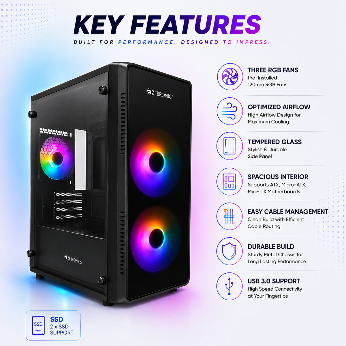 Assembled Desktop PC Core i5 4th Gen | 8GB RAM | 128GB SSD | Win 11 + MS Office | WiFi | HDMI VGA | USB 3.0 | RGB Gaming Cabinet (3 Fans) | 2 Year Warranty | Study, Office Use (8, GB, 128, GB)
