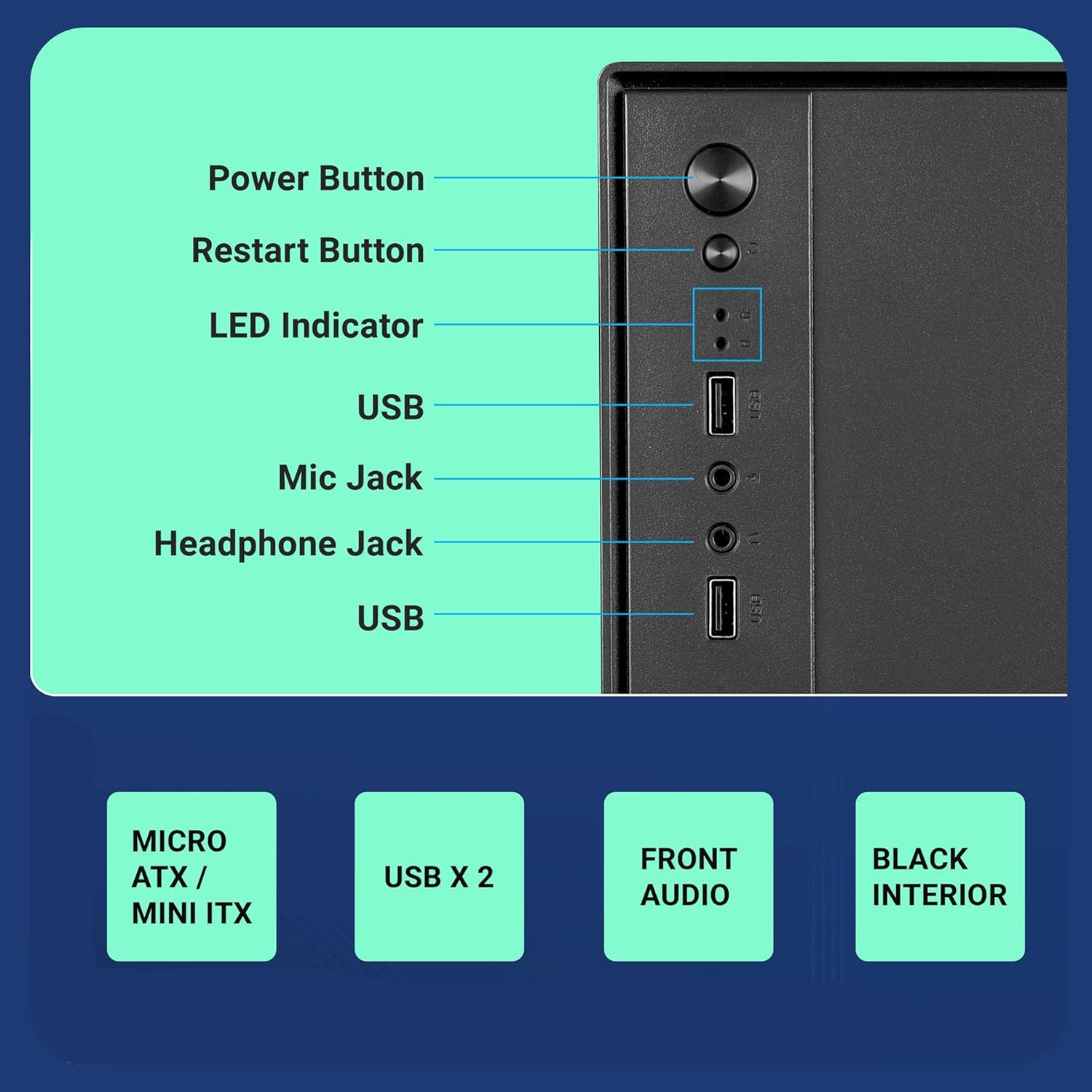 CPUWala i7-4th Gen Desktop PC: Intel i7-4th, 16GB RAM, 256GB SSD, HD Graphics, HDMI/VGA/LAN/USB 3.0, Windows 11 Pro, Preloaded MS Office (Assembled).